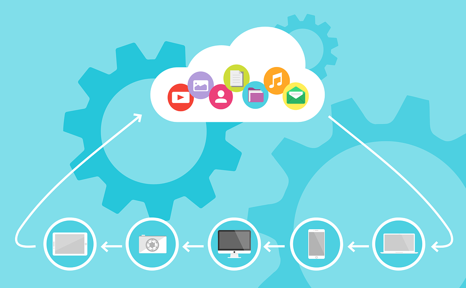 | Présence web icônes représentant tous les types d'appareils et de fichiers connectés au cloud